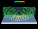 AbovePBGPart01-SlicePoynting