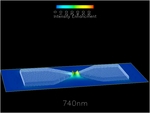 LongBaseIntensity740nm