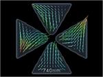 QuadEvectInMetal-z-normLeftHand