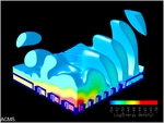 Figure1