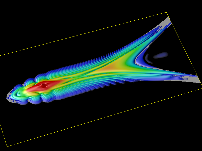 Far field spectrum generated in water by a femtosecond pulse centered at 1100 nm,
i.e., in the anomalous GVD region, and for a propagation distance of 1.2 cm. Elliptic structures
in the long-wavelength portion of the spectrum around the central pulse frequency are
characteristic of the anomalous chromatic dispersion. Note that the spectrum extends well
into the normal GVD region.