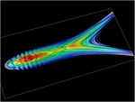 O-WaveCont1.5e+15