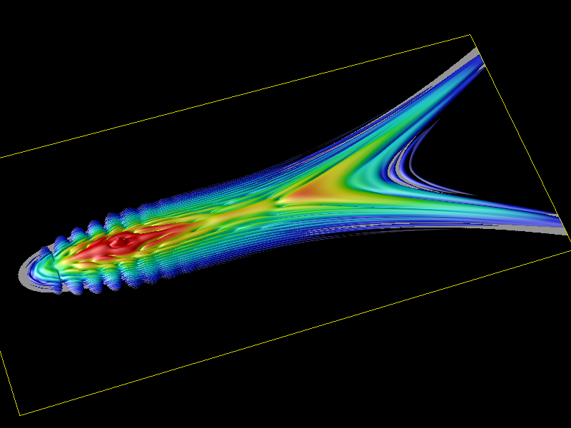 Far field spectrum generated in water by a femtosecond pulse centered at 1100 nm,
i.e., in the anomalous GVD region, and for a propagation distance of 1.2 cm. Elliptic structures
in the long-wavelength portion of the spectrum around the central pulse frequency are
characteristic of the anomalous chromatic dispersion. Note that the spectrum extends well
into the normal GVD region.