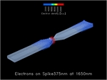 ElectronsOnSpike375nm1650nm