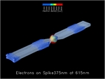ElectronsOnSpike375nm615nm