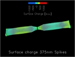 SurfaceCharge375nmSpikes