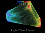 SurfaceChargeSingTri740nm