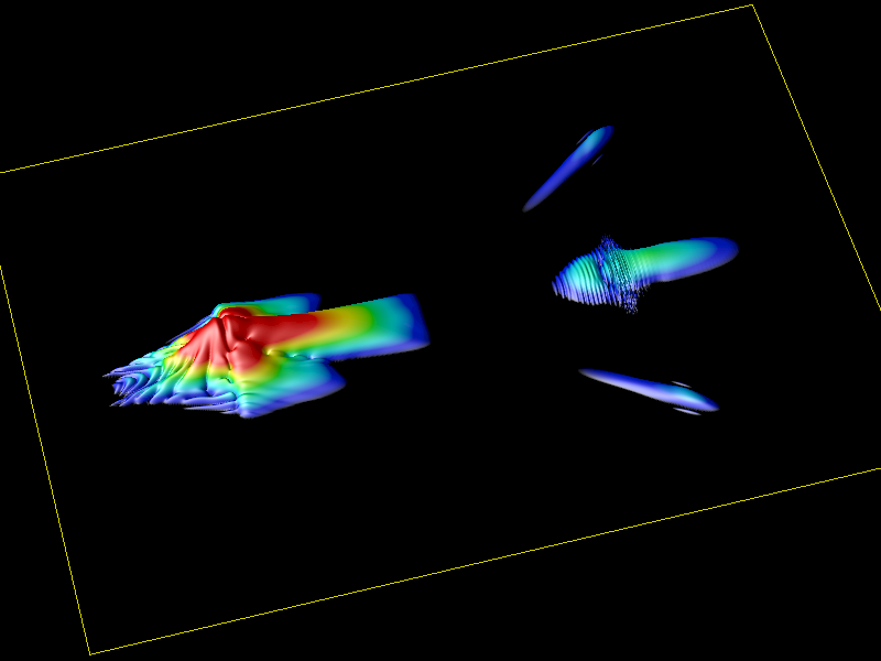 Formation of optical filaments, resulting from self-focusing collapse due to the Kerr effect and its subsequent arrest,
gives rise to a range of spectacular byproducts, such as supercontinuum (SC) generation, third-harmonic (TH) generation, high harmonic
generation, terahertz emission, and plasma generation