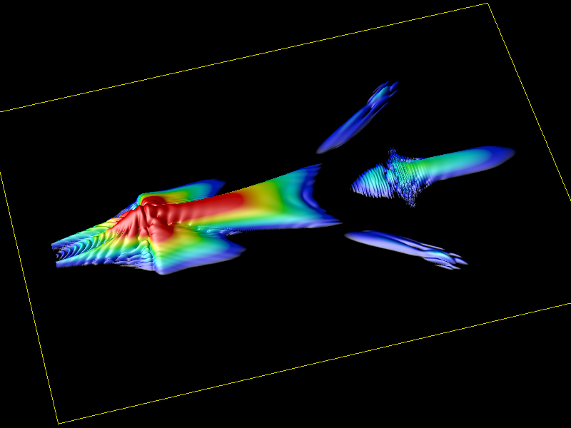 Formation of optical filaments, resulting from self-focusing collapse due to the Kerr effect and its subsequent arrest,
gives rise to a range of spectacular byproducts, such as supercontinuum (SC) generation, third-harmonic (TH) generation, high harmonic
generation, terahertz emission, and plasma generation