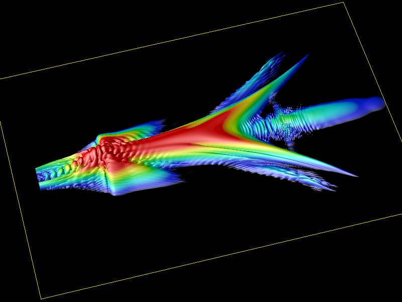Formation of optical filaments, resulting from self-focusing collapse due to the Kerr effect and its subsequent arrest,
gives rise to a range of spectacular byproducts, such as supercontinuum (SC) generation, third-harmonic (TH) generation, high harmonic
generation, terahertz emission, and plasma generation