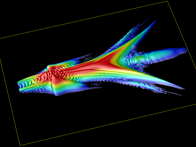 Formation of optical filaments, resulting from self-focusing collapse due to the Kerr effect and its subsequent arrest,
gives rise to a range of spectacular byproducts, such as supercontinuum (SC) generation, third-harmonic (TH) generation, high harmonic
generation, terahertz emission, and plasma generation