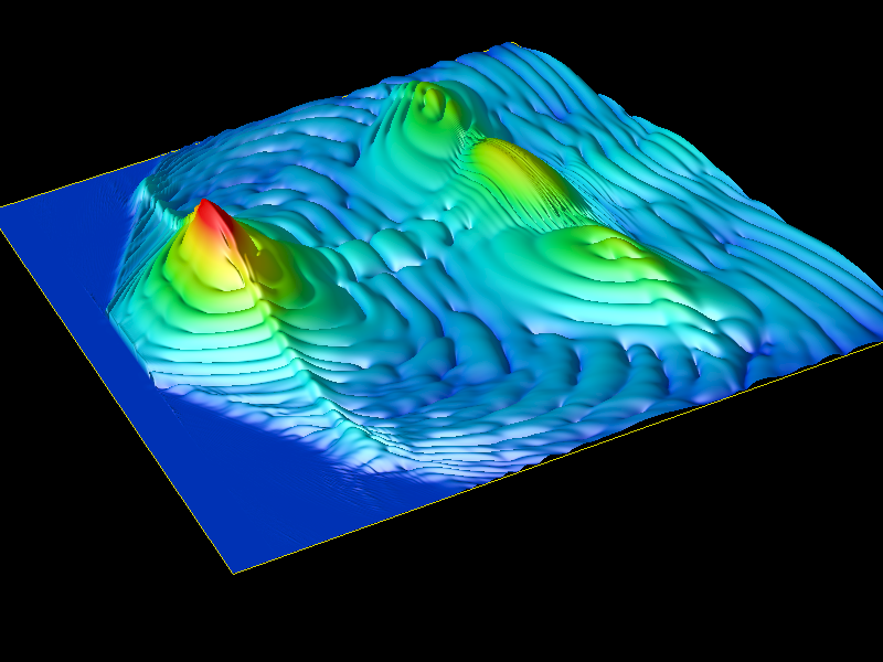 Formation of optical filaments, resulting from self-focusing collapse due to the Kerr effect and its subsequent arrest,
gives rise to a range of spectacular byproducts, such as supercontinuum (SC) generation, third-harmonic (TH) generation, high harmonic
generation, terahertz emission, and plasma generation