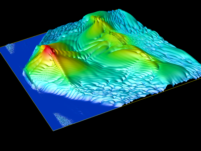 Formation of optical filaments, resulting from self-focusing collapse due to the Kerr effect and its subsequent arrest,
gives rise to a range of spectacular byproducts, such as supercontinuum (SC) generation, third-harmonic (TH) generation, high harmonic
generation, terahertz emission, and plasma generation